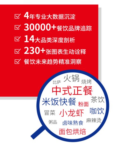 2021中國餐飲品類與品牌發(fā)展報(bào)告 酒類經(jīng)營新趨勢與市場前景分析