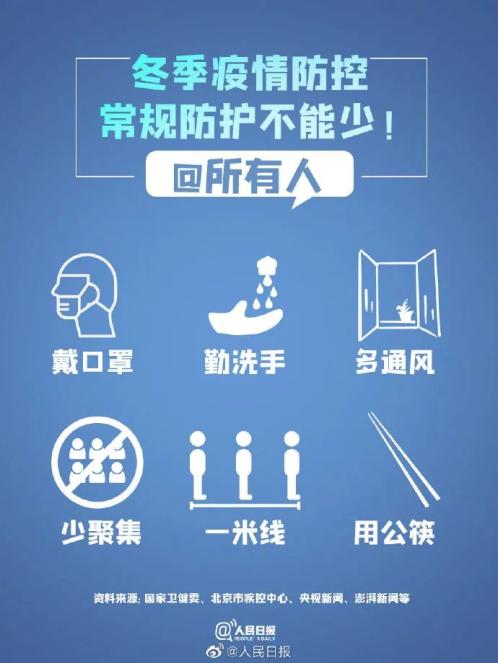 防疫新規(guī) 陽(yáng)性感染者關(guān)聯(lián)食品不得銷售，市場(chǎng)監(jiān)督強(qiáng)化